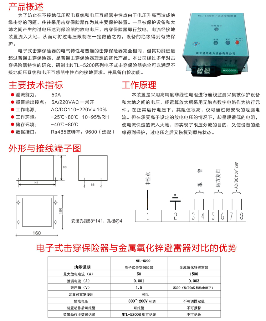 NTL-5200---电子击穿保险器.jpg